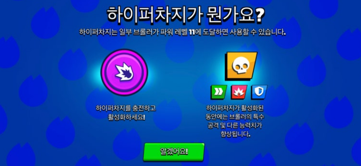 하이퍼차지
