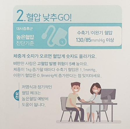  대사증후군 안내문 받고 나서
