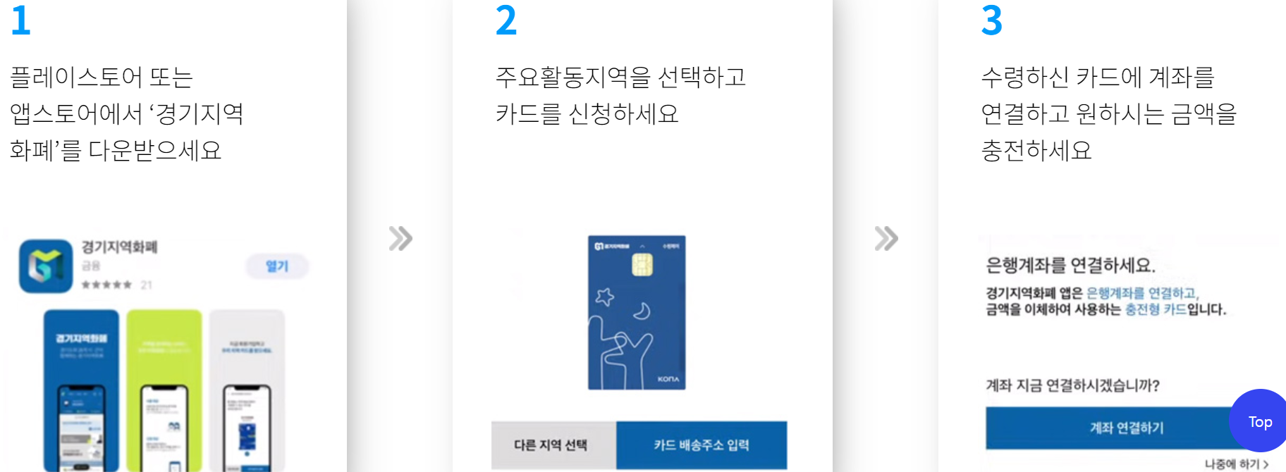 지역화폐