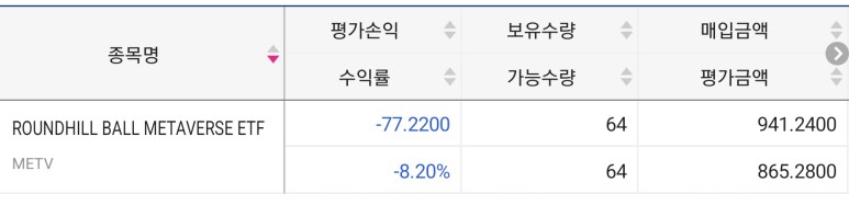 텐센트 티커 앱테크 수익으로 메타버스 5