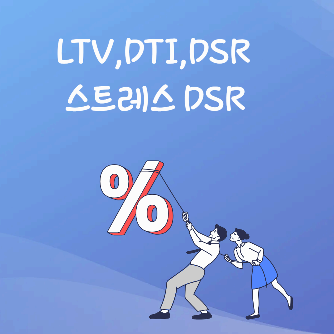 LTV, DTI, DSR,스트레스DSR문구와 %를 줄로 묶어 끌어내리려고 애쓰는 남-녀 이미지