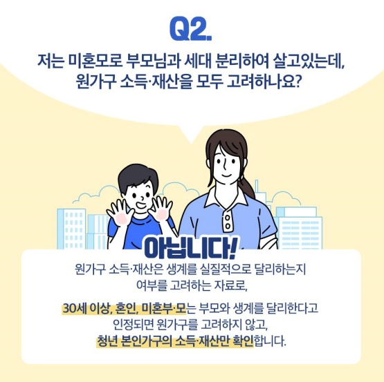 청년 월세 지원 사업 Q&A