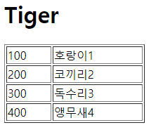 JSP, HTML 기초 - undefined - 2. JSP 문법 - JSP, HTML 기초 - undefined - 2. JSP 문법 -