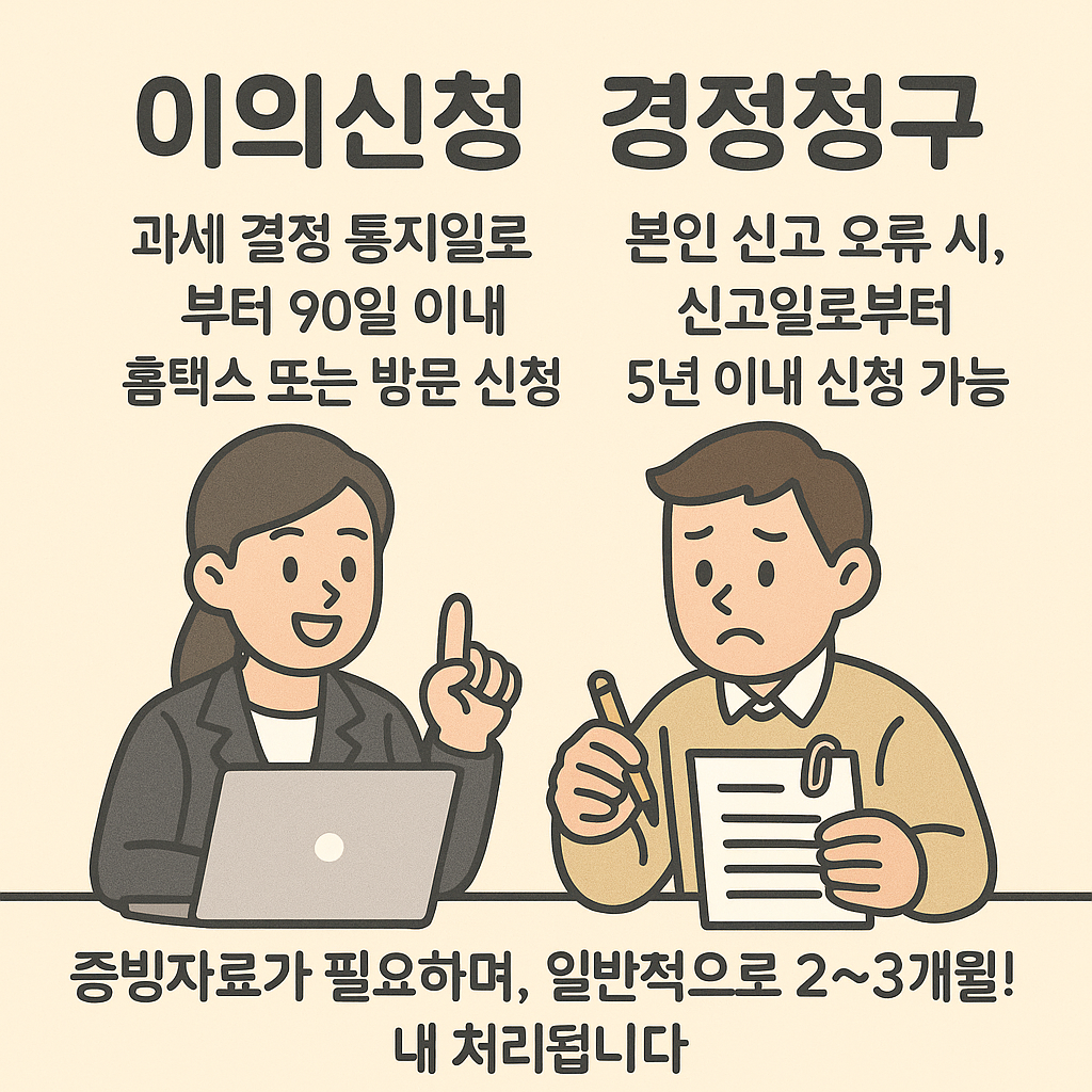 5년치 세금 환급, 종합소득세 환급, 원클릭 환급 서비스, 세무사 없이 신고, 자동 계산 환급, 홈택스 소득세 환급, 세금 돌려받기, 환급금 조회, 무료 세무신고