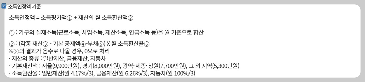 초중고교육비 소득인정액 기준