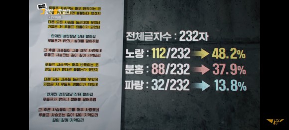 김인영 작사가 [1260회 유령 작사가] 그것이 97