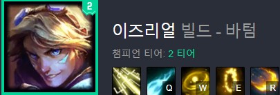  이즈리얼 시즌 12 룬 템트리 추천, 강력한 원딜