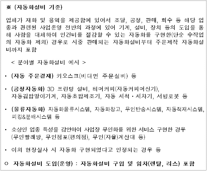 소상공인 성장촉진자금(자동화설비) 정책자금 신청방법 알아보기