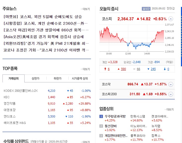  주식투자로 재테크하기