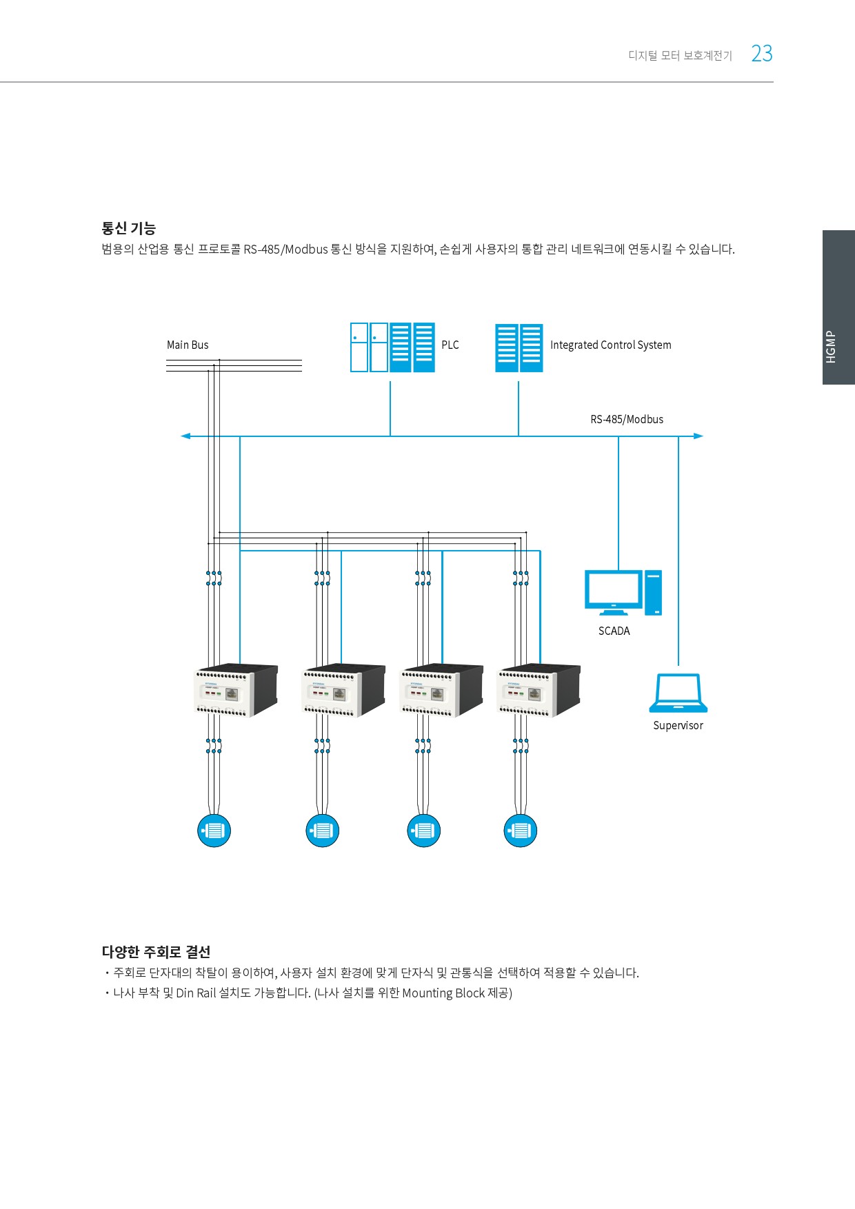 [디지털모터보호계전기]_국문 카탈로그_HGMP(2312)_현대eocr_매뉴얼한글-29.jpg