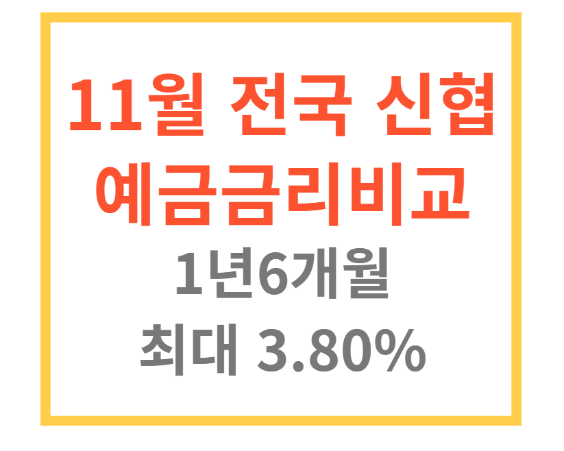 11월신협예금금리비교