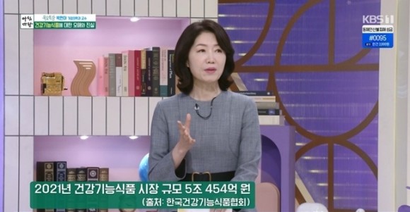 박현아 가정의학과 교수, 박상현 식품칼럼니스트, 태원준, 여행작가, 서상교, 정형외과, 아침마당, 한국인의 맞춤형 목요일 특강 프로필 4월 28일 3