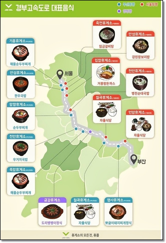  영동 경부 고속도로 휴게소 맛집