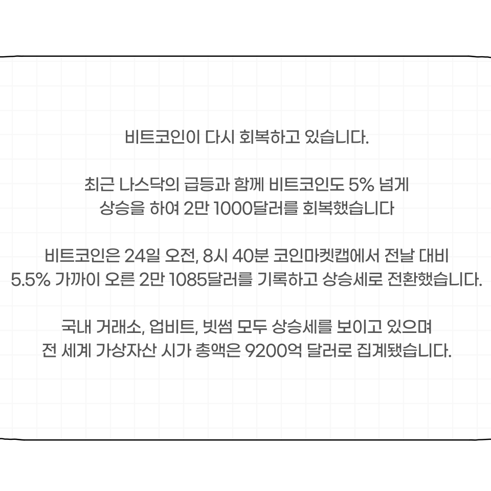 나스닥의 급등으로 비트코인도 5% 이상 상승! : 네이버 블로그