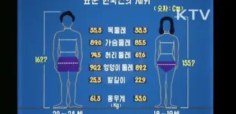 허리둘레 72cm 인치 변환과 허리 사이즈 계산법_12