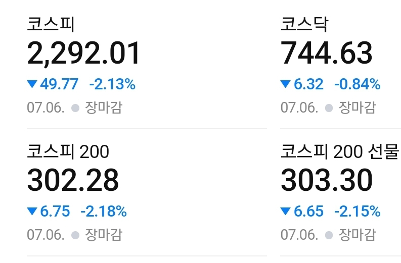  아시아 증시 급락 이유 분석 [마감 시황]