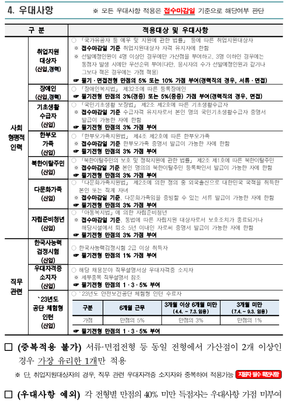 2024년도 한국산업안전보건공단 신규직원 86명 채용