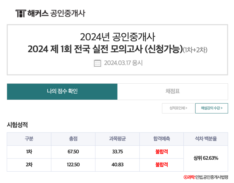 해커스 공인중개사 모의고사 결과 화면