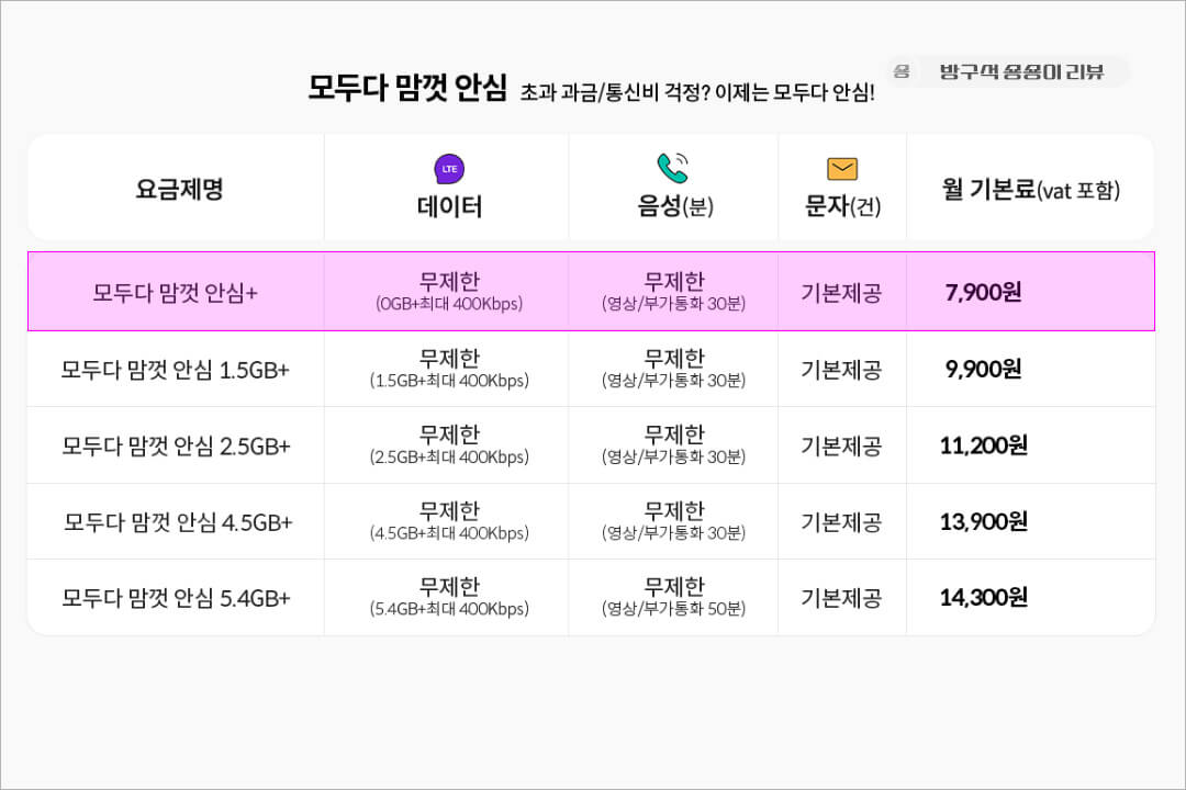 KT-M-케이티-엠-모바일-mobile-요금제-모두다맘껏안심