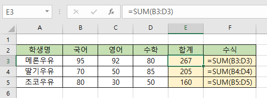 샘플-데이터를-작성한-이미지