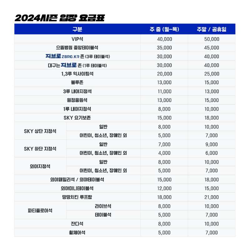 대구-라이온즈-파크