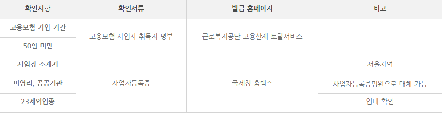 필수서류-표