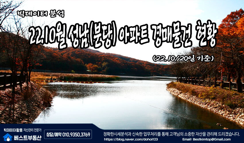  22.10월 성남시(분당) 아파트 경매물건 분석 !!!