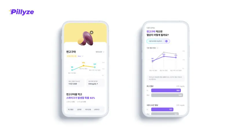 올바른 식단