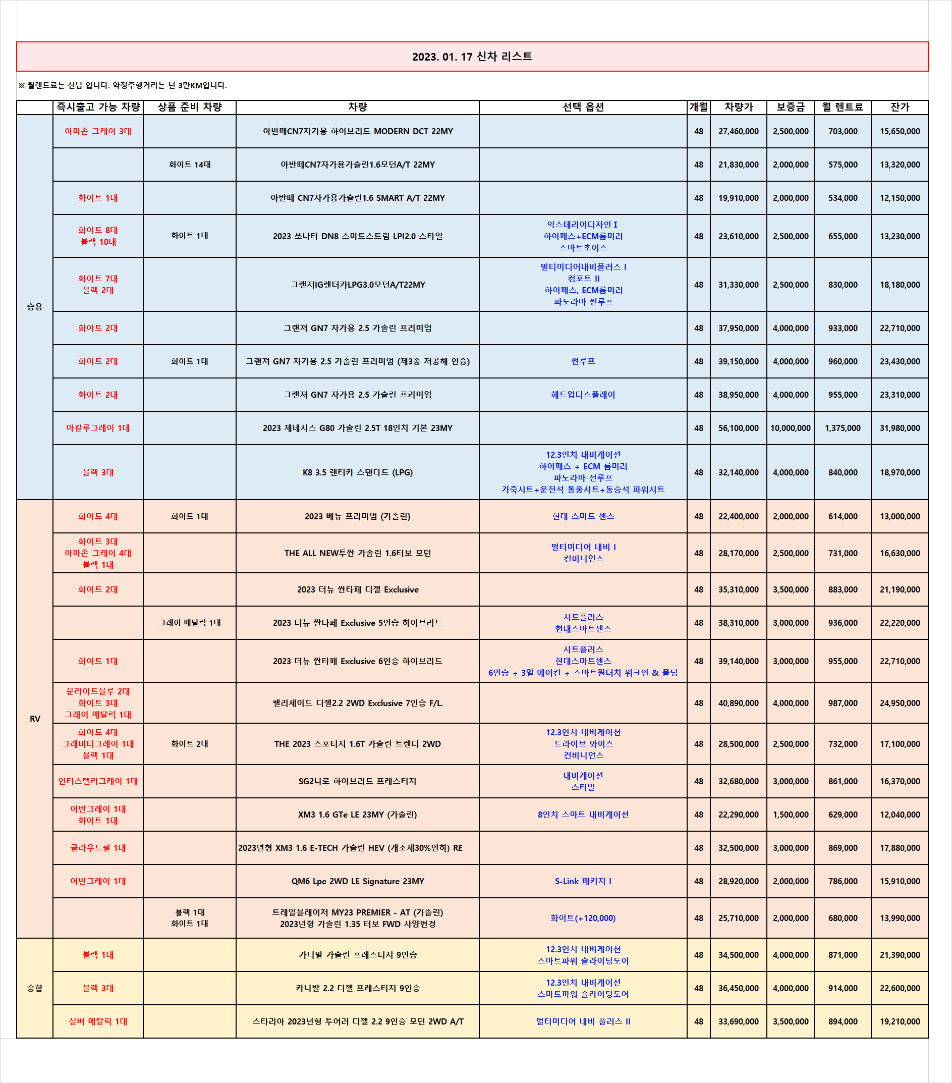  (무심사 즉출)신차 차량 리스트 _2023.01.17 기준_렌탈셀러카