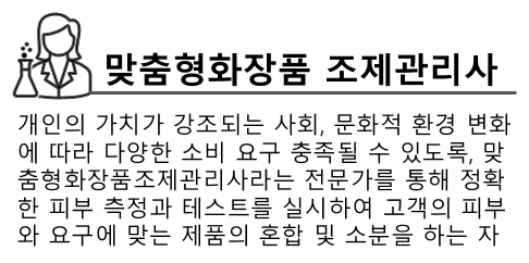 맞춤형화장품 조제관리사