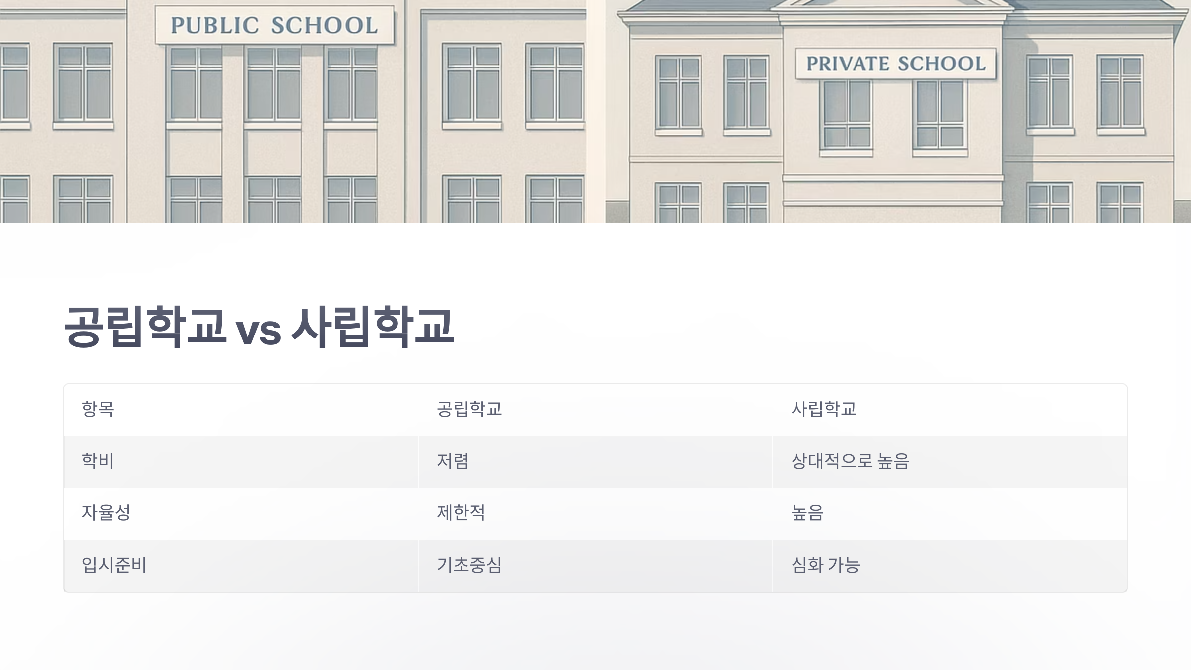 중등-학교-3