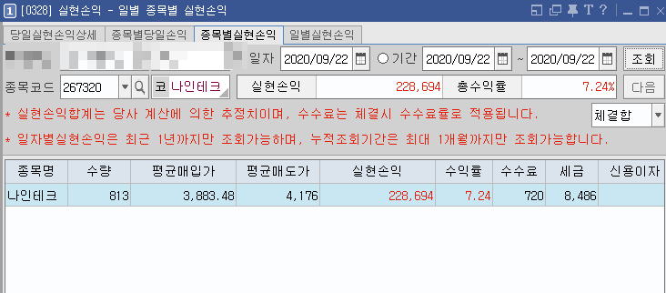  No.19 (20-09-22) 나인테크(267320)