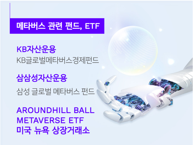  메타버스 펀드 비교 총정리 (삼성, KB, 미래에셋)