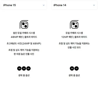 세계 땅 크기 순위 제일 넓은 국가 순위 TOP10_13