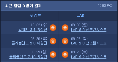NLDS LA다저스 워싱턴 중계 라인업 Nlds La다저스 워싱턴 중계 라인업