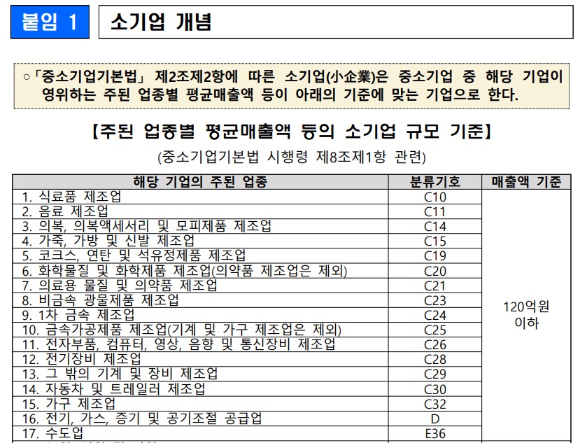 소기업개념1