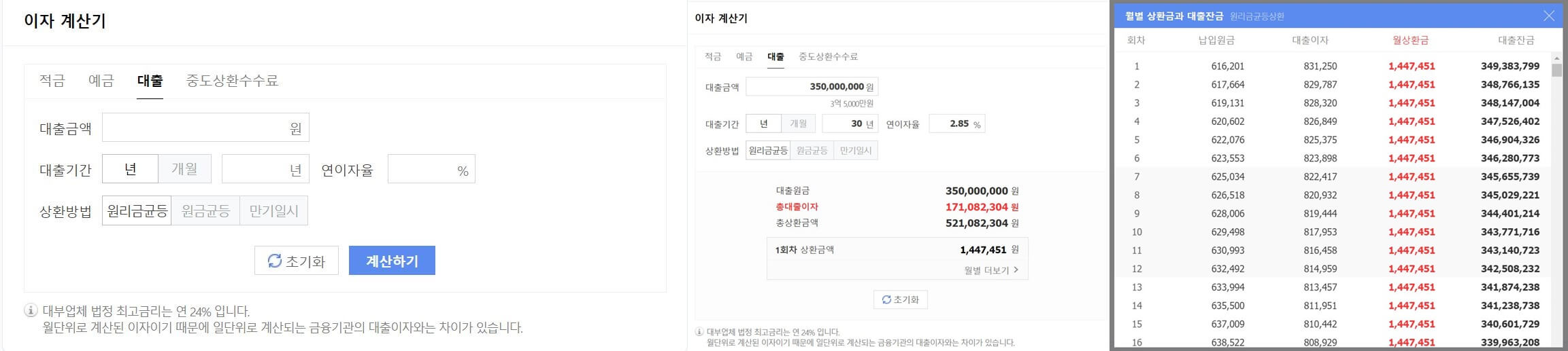  주택담보대출 계산기로 매월 상환금액 확인하는 방법(Feat. 아파트 담보대출 한도 알아보기)