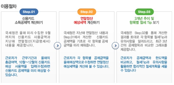  13월의 월급 연말정산 미리보기