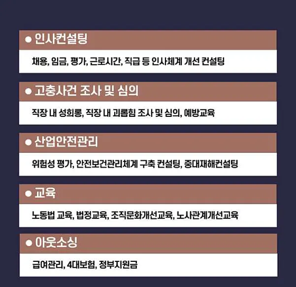 노무법인 여산 서부지사