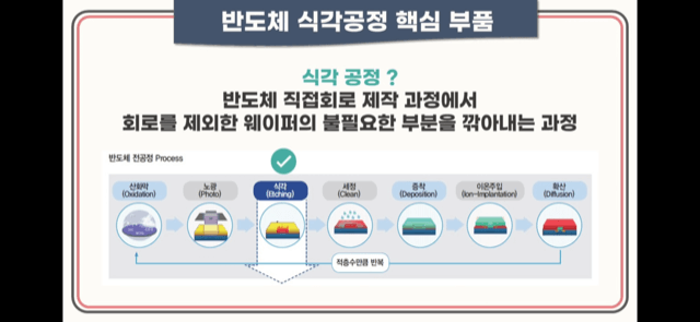 비씨앤씨 공모 청약안내(2월 21-22일) 6 img
