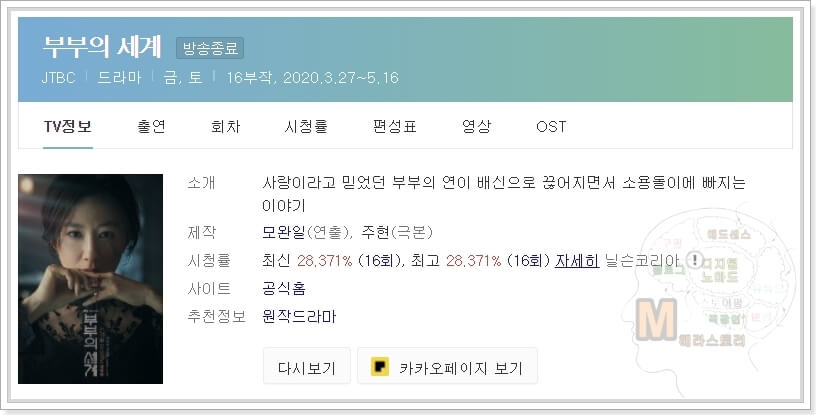 넷플릭스-드라마-추천-한국드라마-top10