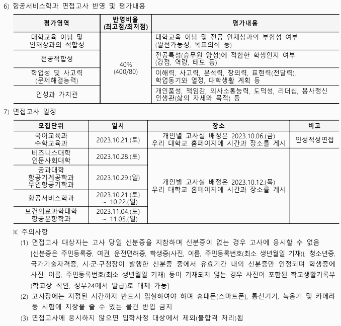 청주대 면접 상세 내용 - 2