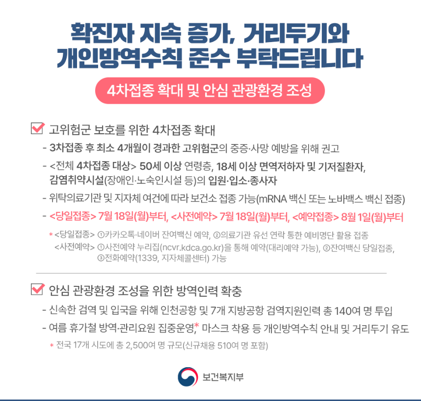 보건복지부 4차 접종 확대 및 안심 관광환경 조성 한다는 포스터