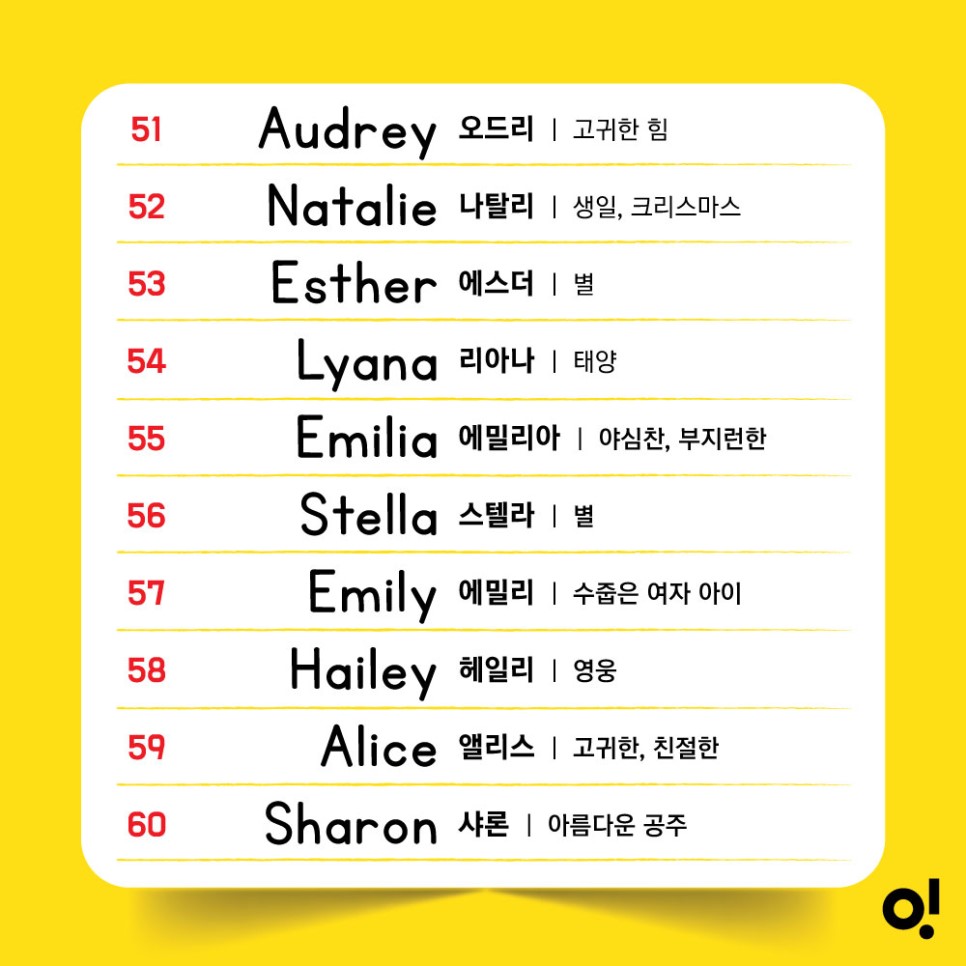 베스트 1081 영어 남자 이름 업데이트 99 분 전 베스트 1081 영어 남자 이름 업데이트 99 분 전