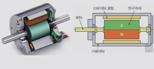  선풍기 고르는 꿀 팁!!!