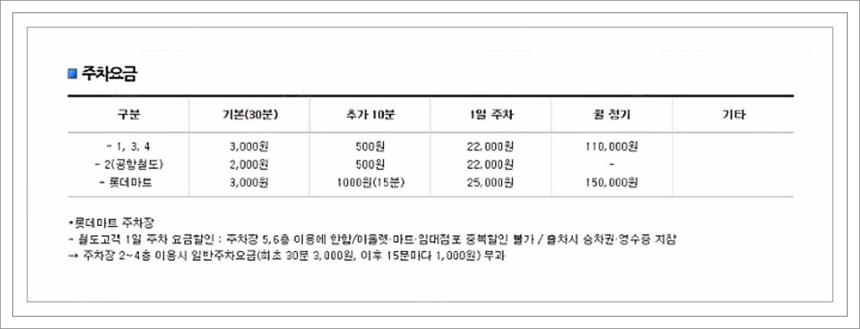 서울역 ktx 주차장