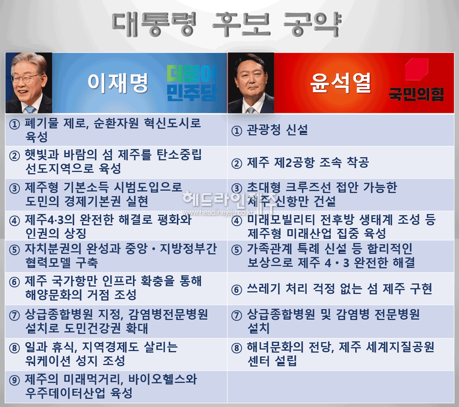  이재명 25만원 공약, 실현될까?