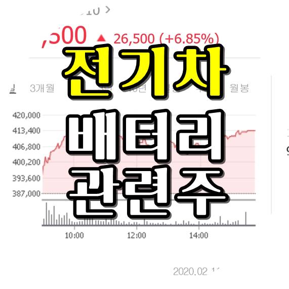  전기차 배터리관련주 4종목! 목표가격은??