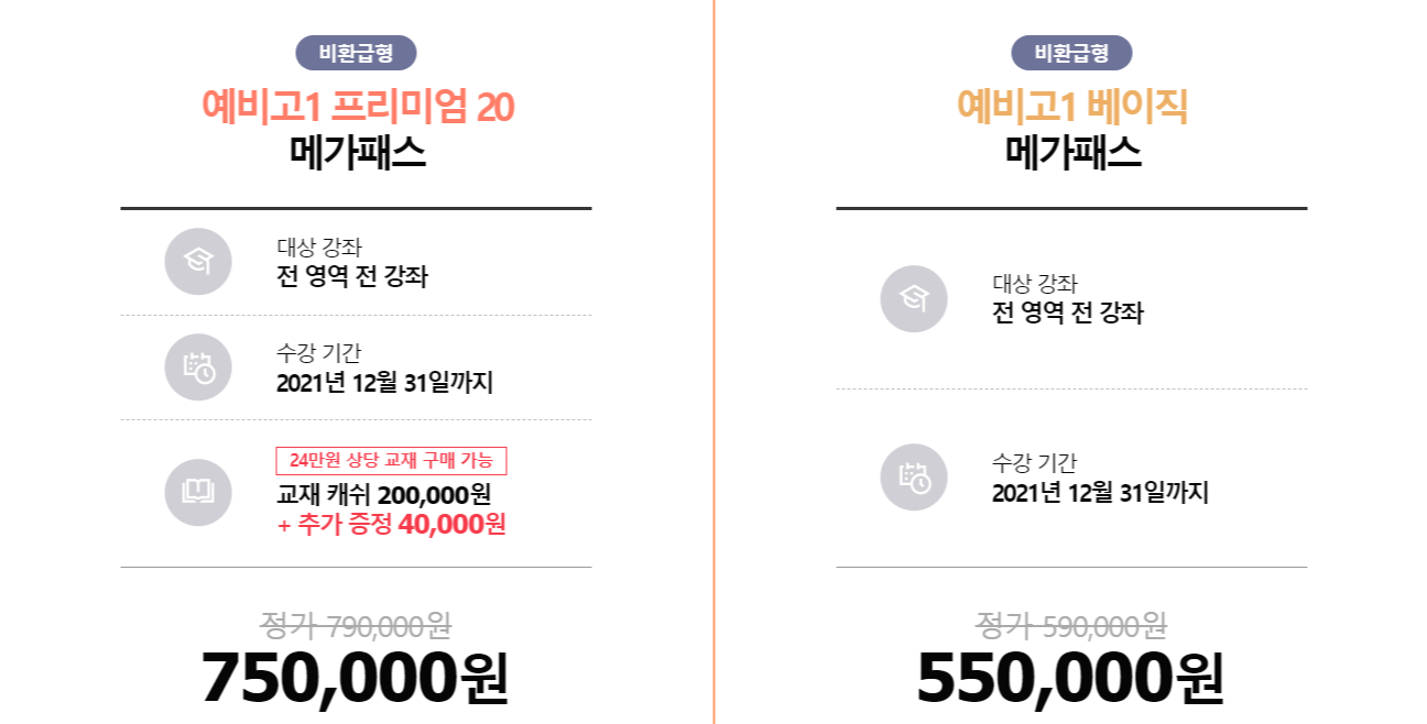 메가스터디, 대성마이맥, 이투스 프리패스(자유이용권) 가격 비교 메가스터디, 대성마이맥, 이투스 프리패스(자유이용권) 가격 비교