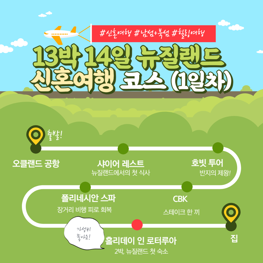  [13박 14일 뉴질랜드 신혼여행 1일차] 북섬 로토루아 호빗투어 폴리네시안 스파